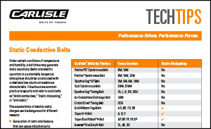 Download the Static Conductive Drive Belts Sheet for more information on the static-dissipation properties of belts by Carlise Belts