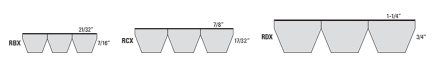 Gold-Ribbon-Cog-Band-Cross-Ref Gold-Ribbon Cog Band Available in RBX, RCX, RDX Sections