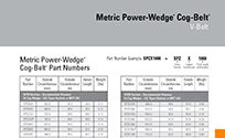 Metric Power-Wedge Cog-Belt Brochure with Sections, Dimensions and Features