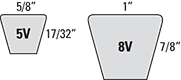 Super Power-Wedge V-Belt in 5V and 8V Sections