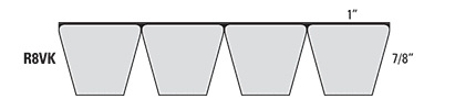 aramax wedge band cross reference Aramax Wedge-Band Available in R8VK Sections