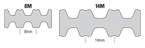 Carlisle Belts Dual Synchronous Belts Available in D12MM and D14MM from CRP