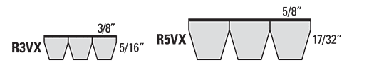 power-wedge cog-band cross sections Power-Wedge Cog-Band Available in R3VX and R5VX Sections