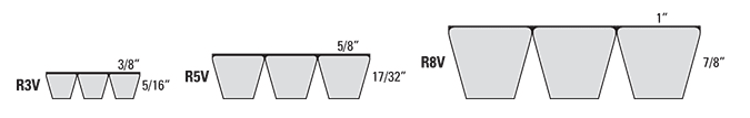 wedge band cross reference Wedge Band Belts Available in R3V, R5V and R8V Sections