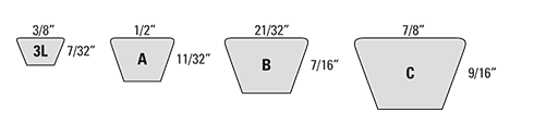 Thoro-Twist V-Belt Cross Section Thoro-Twist V-Belt Cross Section - 3L A B C Sections
