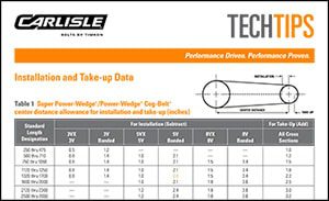 Download the V-Belt Take-Up Datasheet