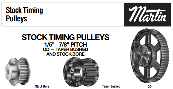 Timing Belt Pulleys Catalog
