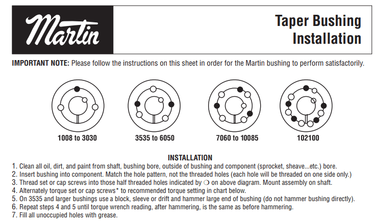 Taper Lock Bushings Catalog